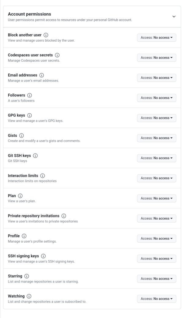 Generate fine grained personal access token in GitHub
