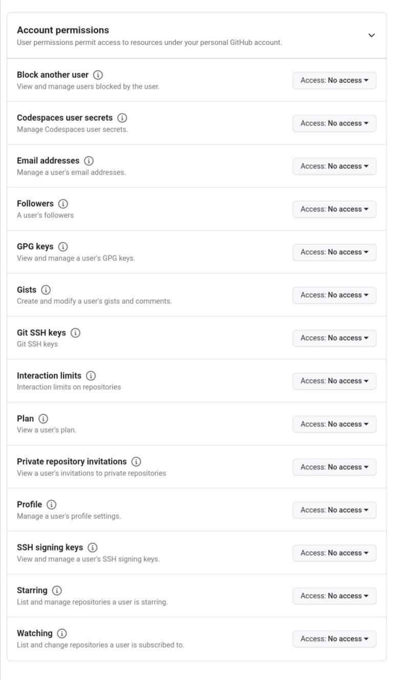 Generate fine grained personal access token in GitHub