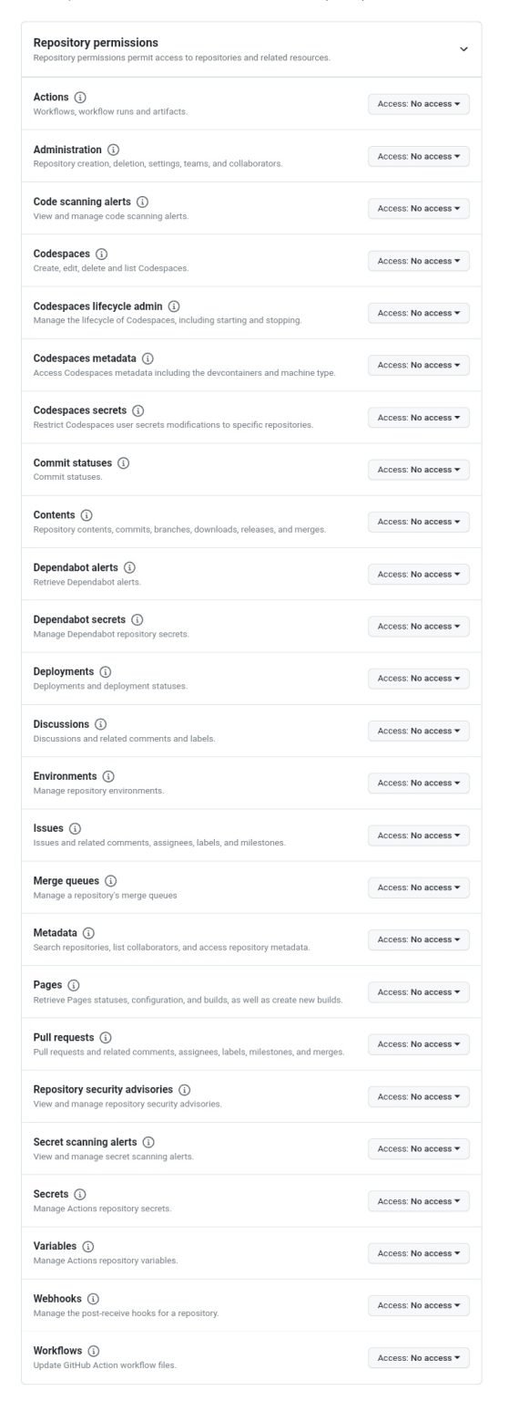 Generate fine grained personal access token in GitHub